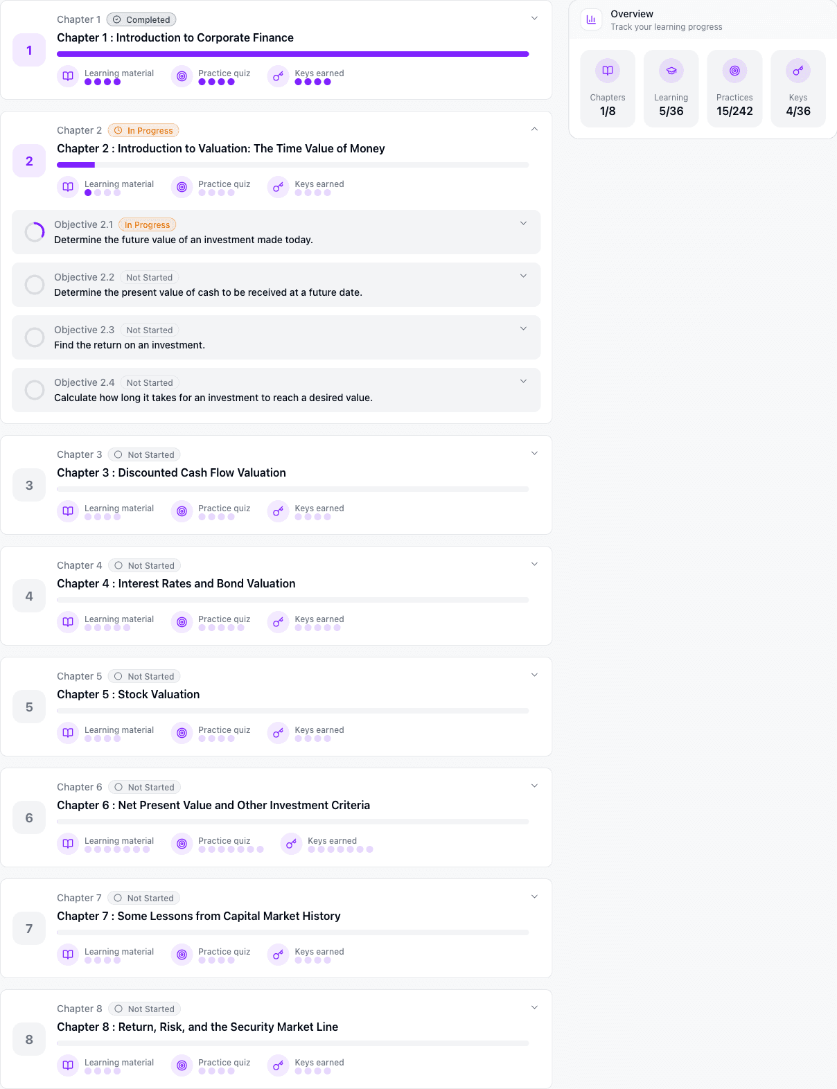 Student learning path showing chapter progress with completion status